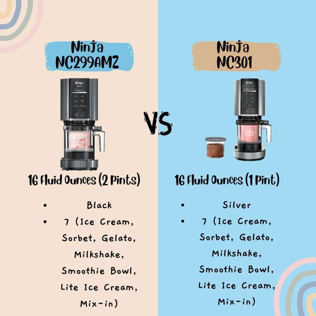 Ninja CREAMi NC299AMZ vs NC301 Differences