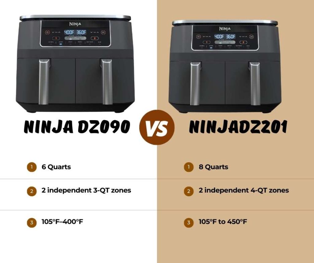 Ninja Dz090 VS DZ201 dualzone air fryer Differences